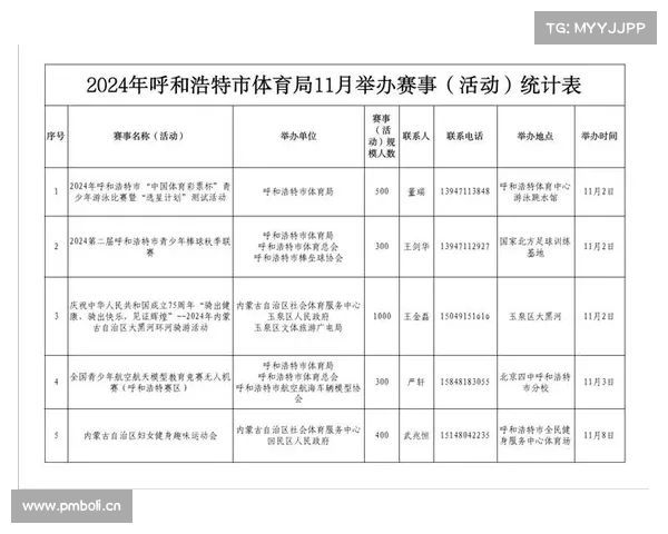 赛事统计信息赛事查询网站