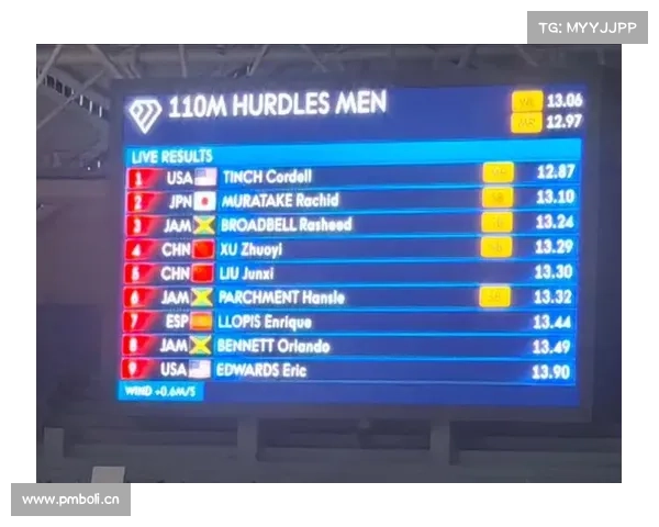 110米栏最新赛事-110米栏最新赛事视频